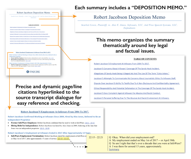 Intelligent Summary+ | Esquire Deposition Solutions